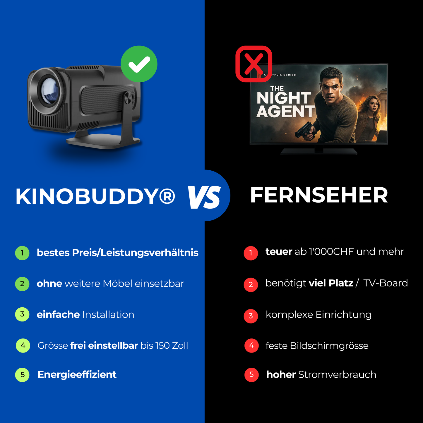 KinoBuddy® – Dein Kino für Zuhause!