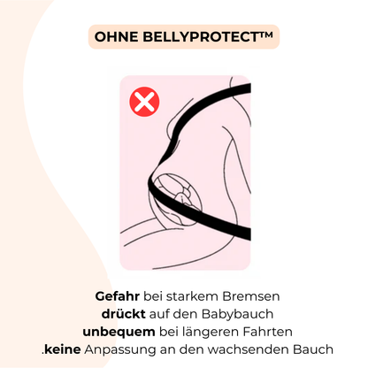 BellyProtect™