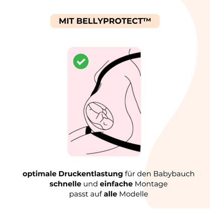 BellyProtect™
