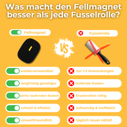 Fellmagnet